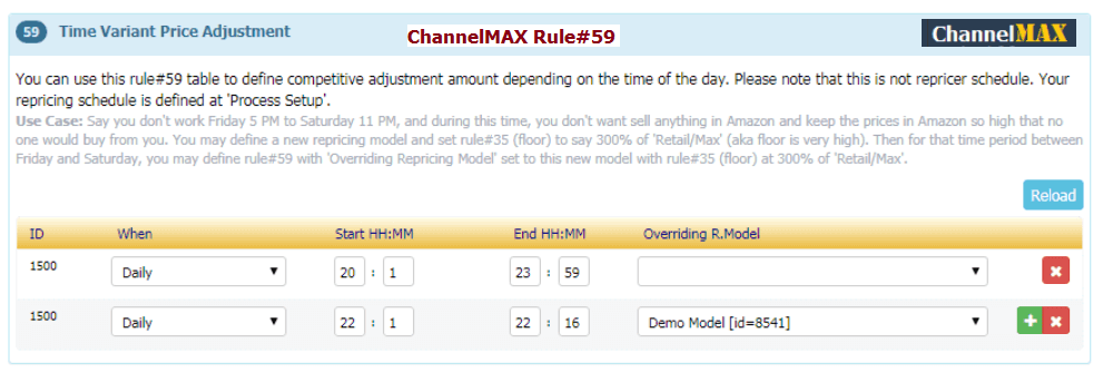 Amazon Repricing Tool Time Sensitive Strategy